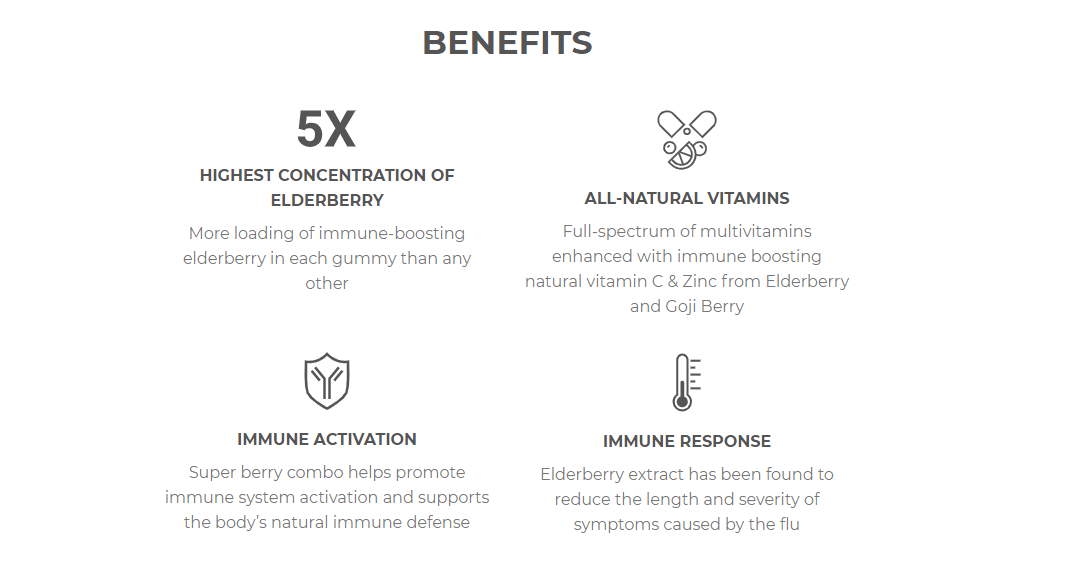 Immunity Shots Elderberry Goji Berry Multivitamin (4 gummies per pack) - Periwinkle Rose